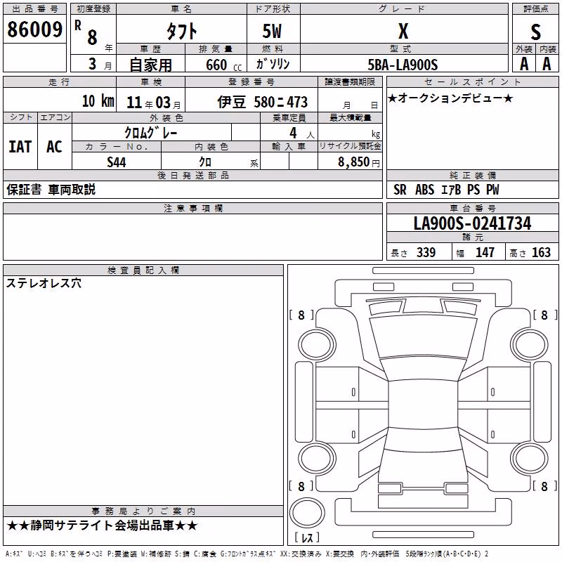 DAIHATSU TAFT