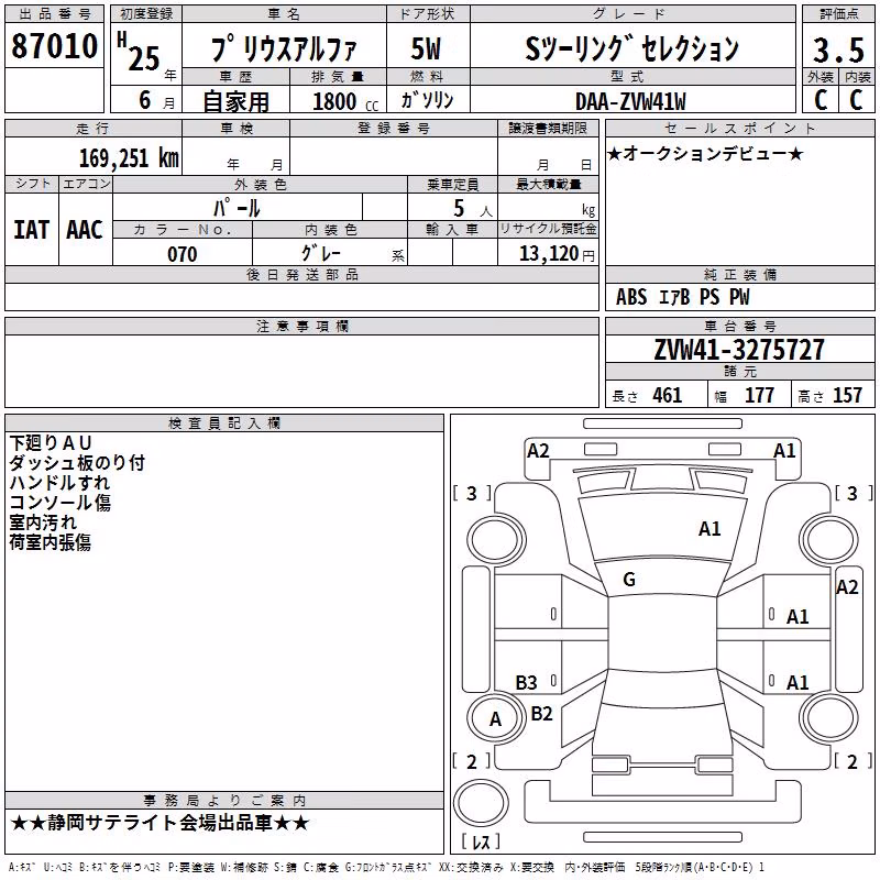 TOYOTA PRIUS ALPHA