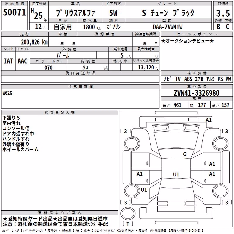 TOYOTA PRIUS ALPHA