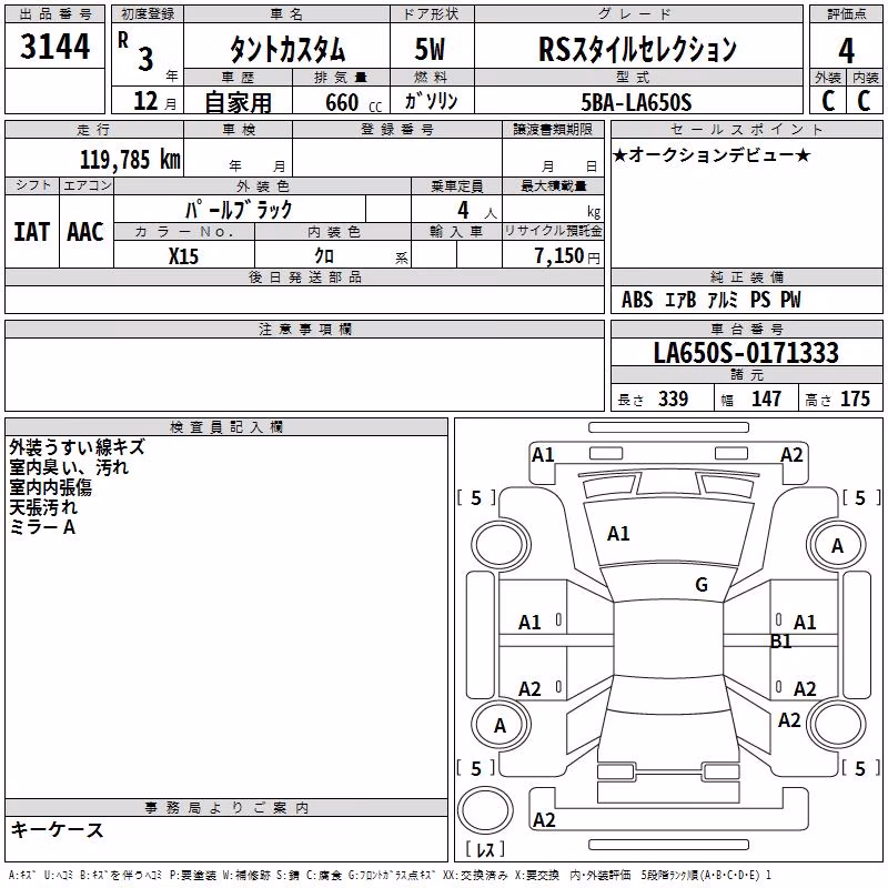 DAIHATSU TANTO
