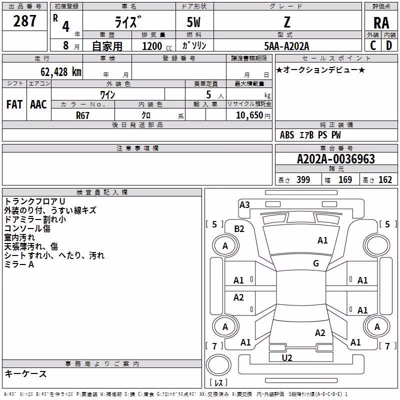 TOYOTA RAIZE