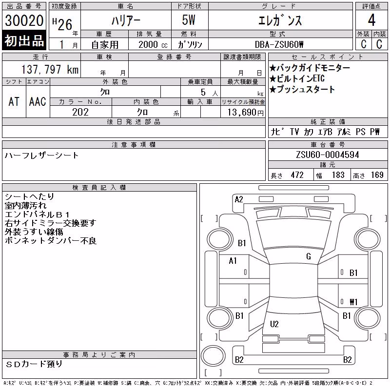 TOYOTA HARRIER
