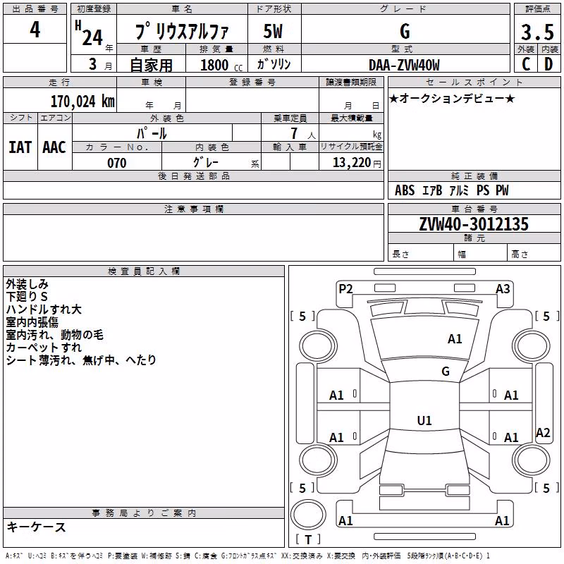 TOYOTA PRIUS ALPHA