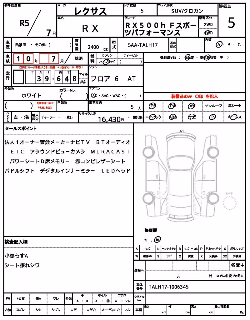 LEXUS RX500H