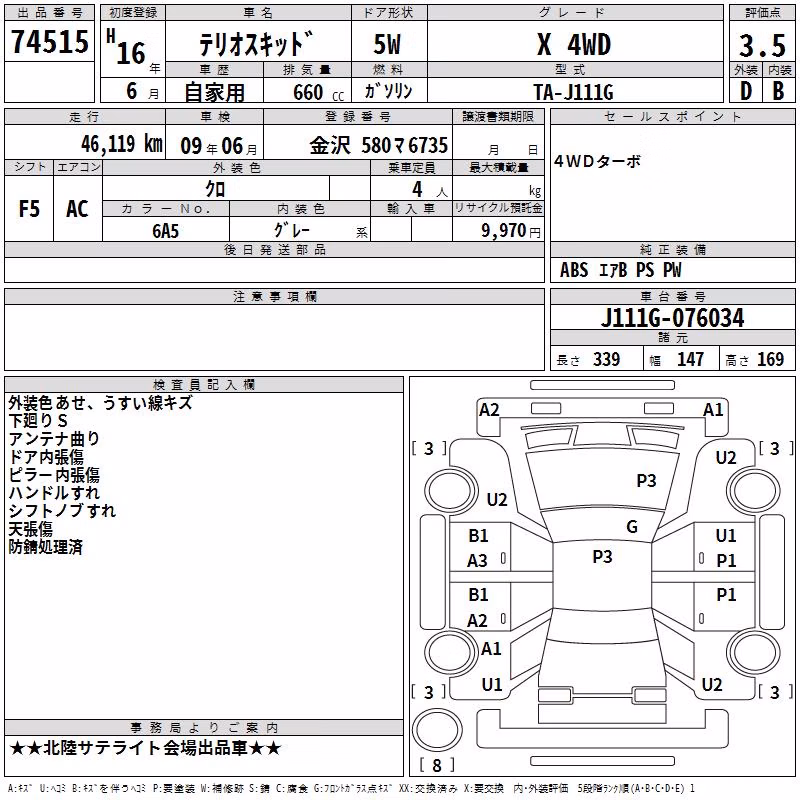 DAIHATSU TERIOS KID