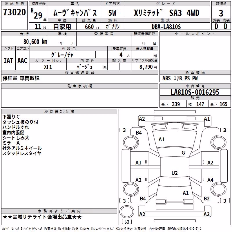 DAIHATSU MOVE CANBUS