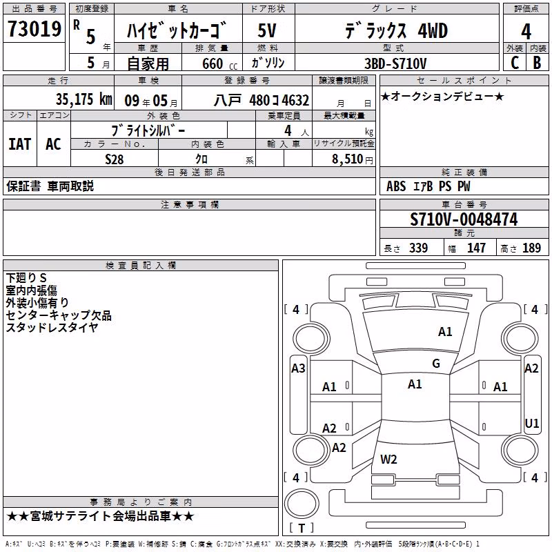 DAIHATSU ATRAI