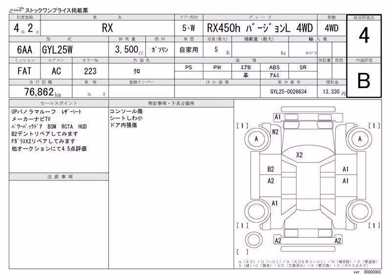 LEXUS RX450H