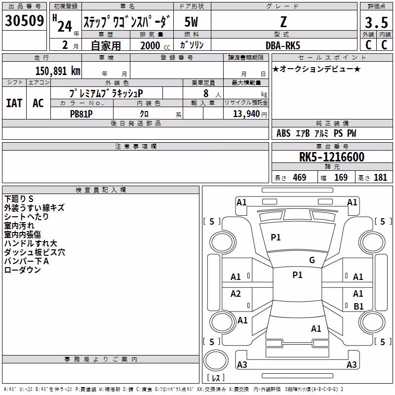 HONDA STEPWGN