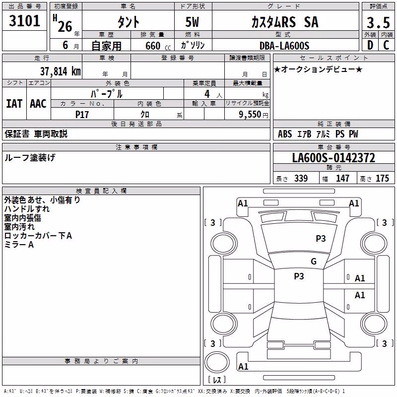 DAIHATSU TANTO
