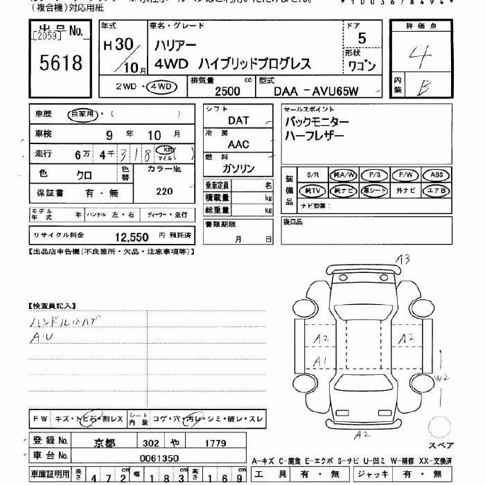 TOYOTA HARRIER