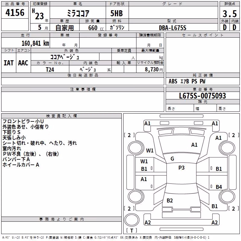 DAIHATSU MIRA COCOA