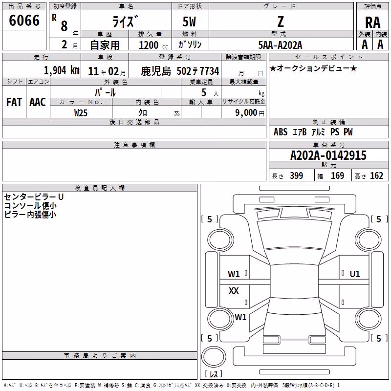 TOYOTA RAIZE