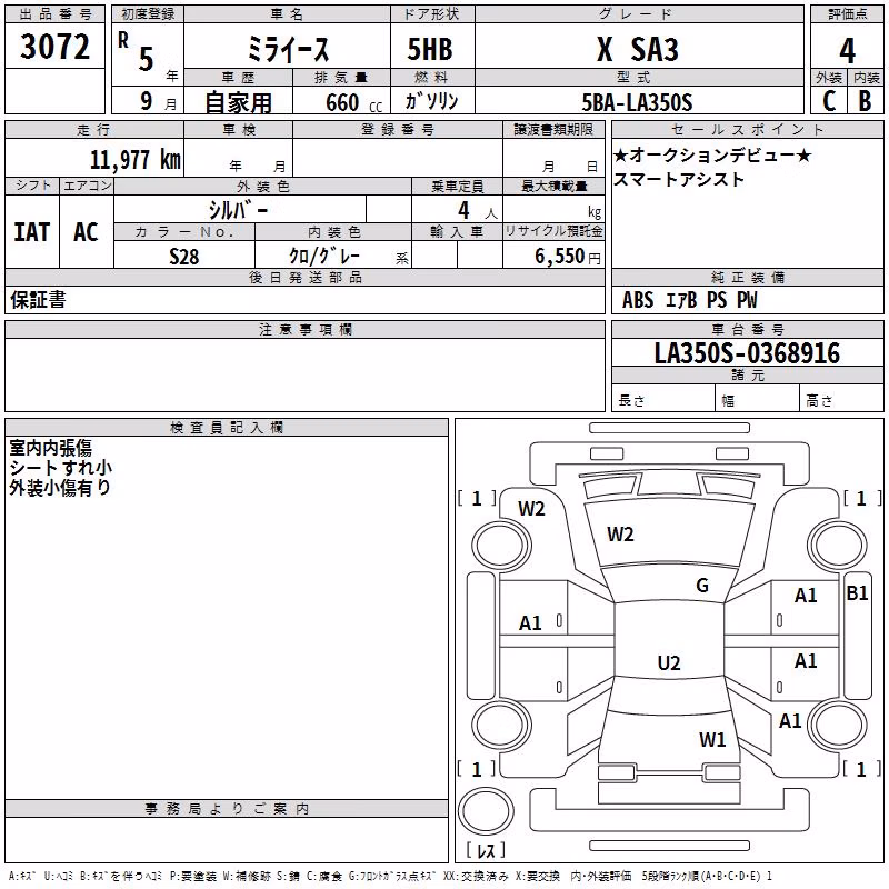 DAIHATSU MIRA E:S