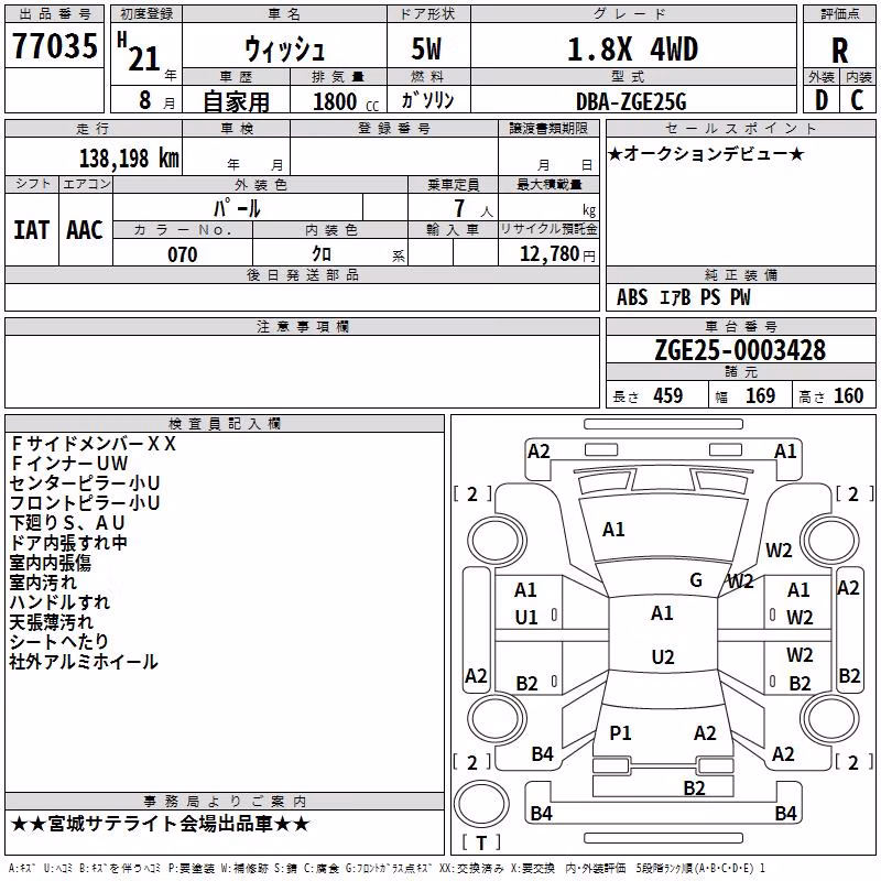 TOYOTA WISH