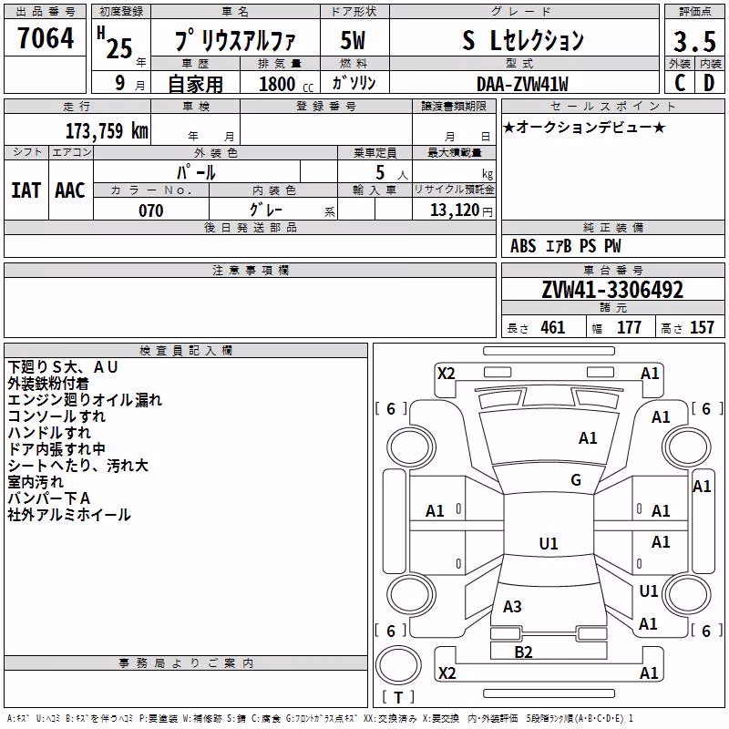 TOYOTA PRIUS ALPHA