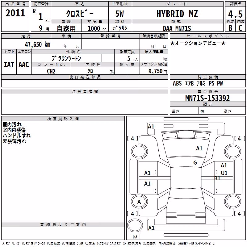 SUZUKI XBEE