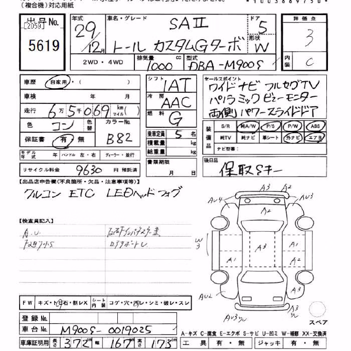 DAIHATSU THOR