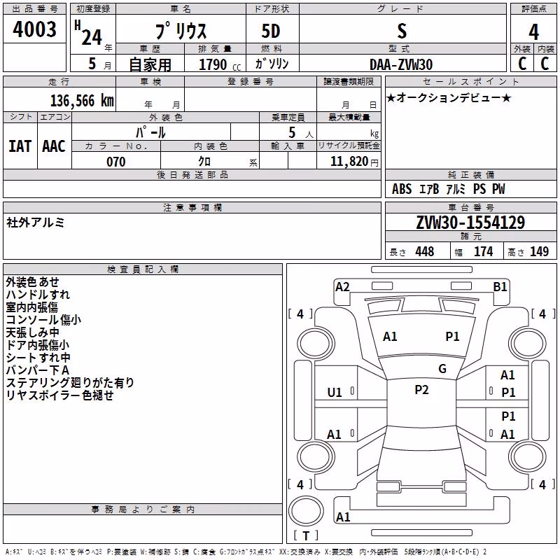 TOYOTA PRIUS