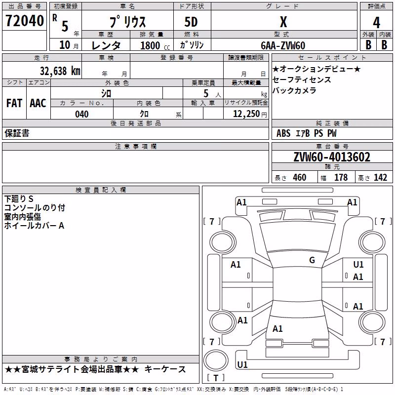 TOYOTA PRIUS