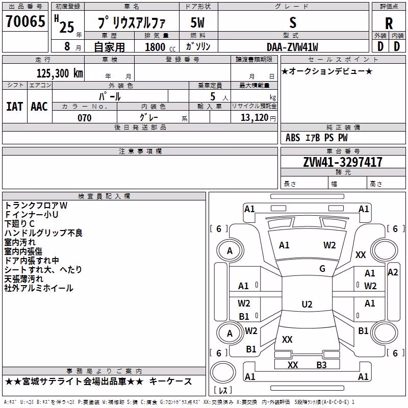 TOYOTA PRIUS ALPHA