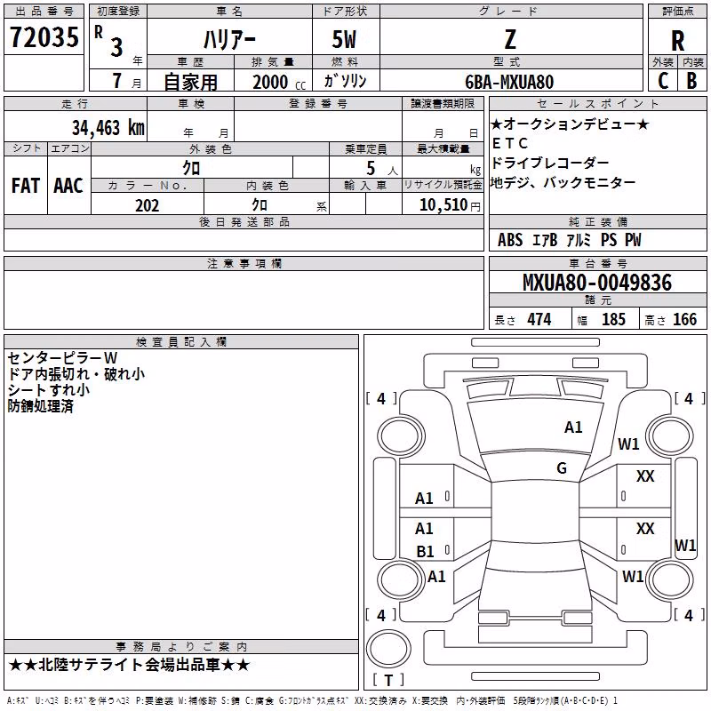 TOYOTA HARRIER
