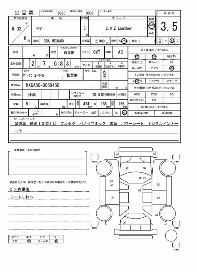 TOYOTA HARRIER