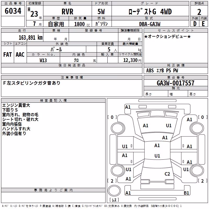 MITSUBISHI RVR