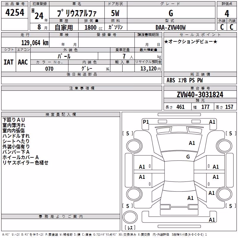 TOYOTA PRIUS ALPHA