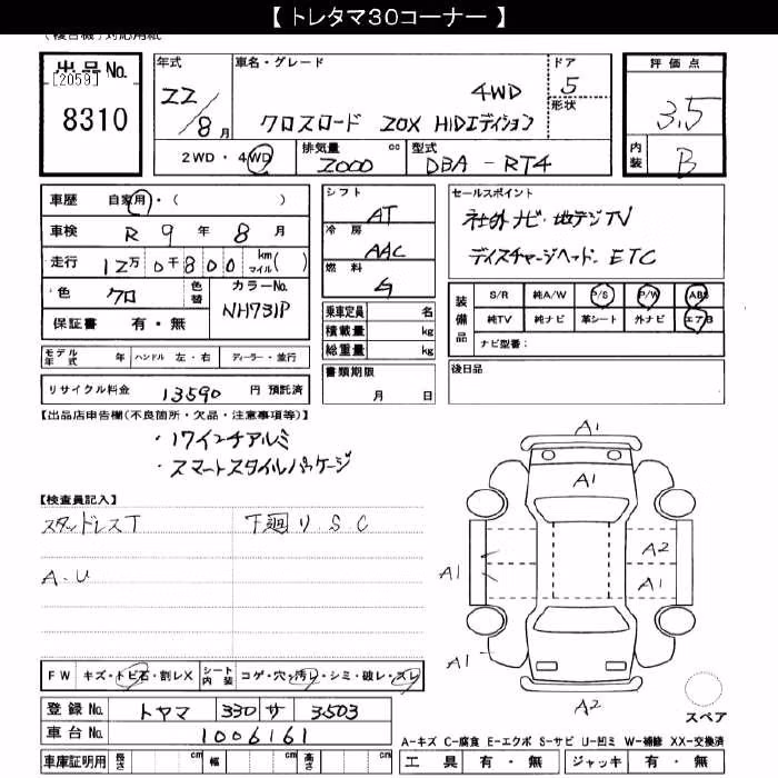 HONDA CROSSROAD