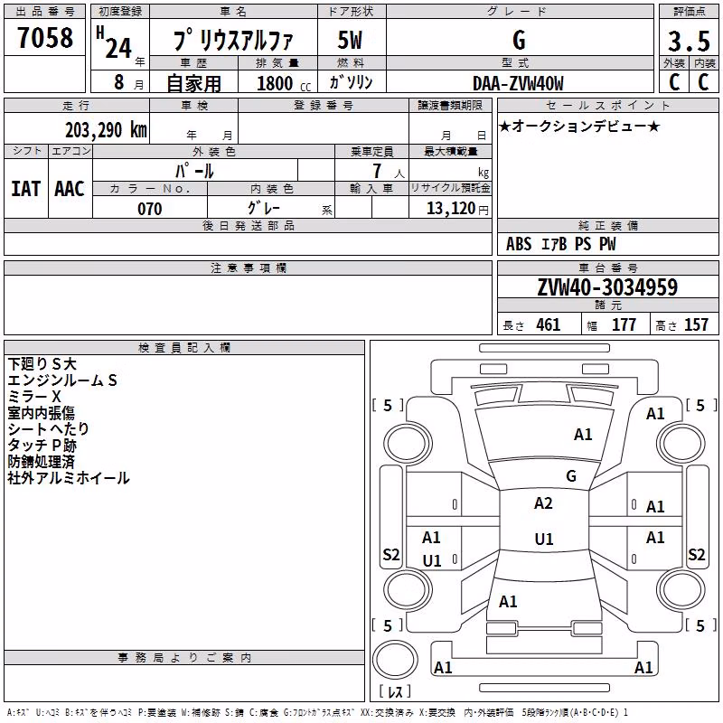 TOYOTA PRIUS ALPHA