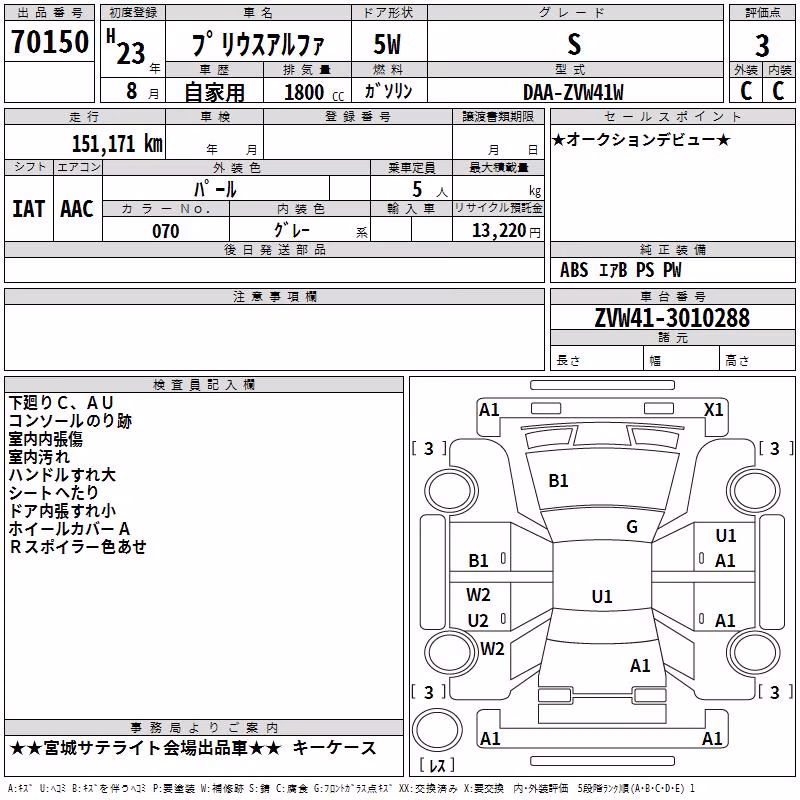 TOYOTA PRIUS ALPHA