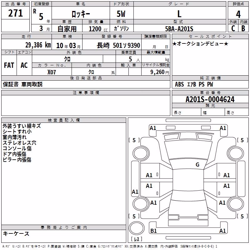 DAIHATSU ROCKY