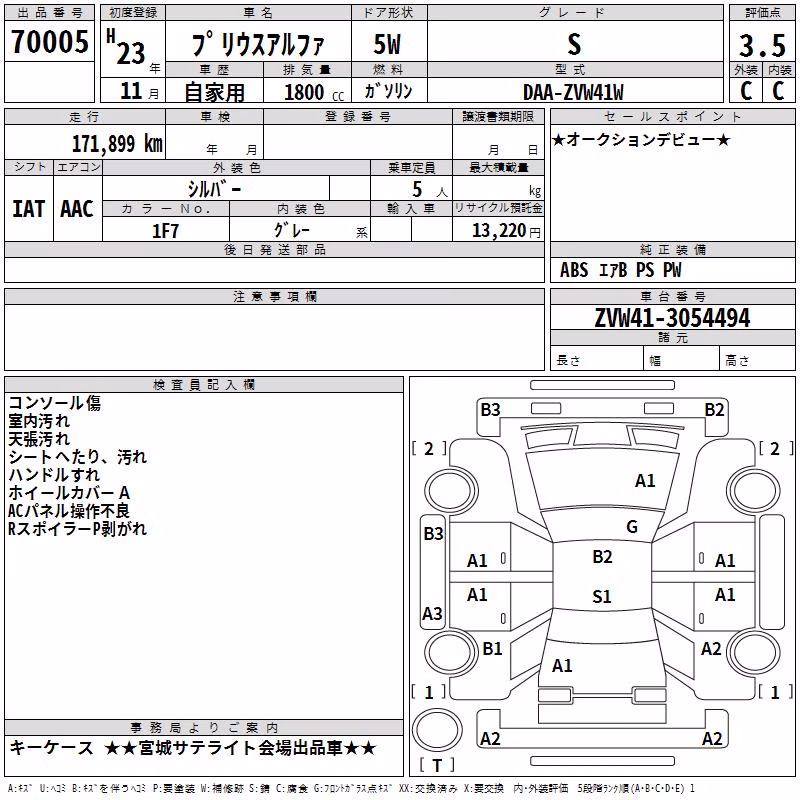 TOYOTA PRIUS ALPHA