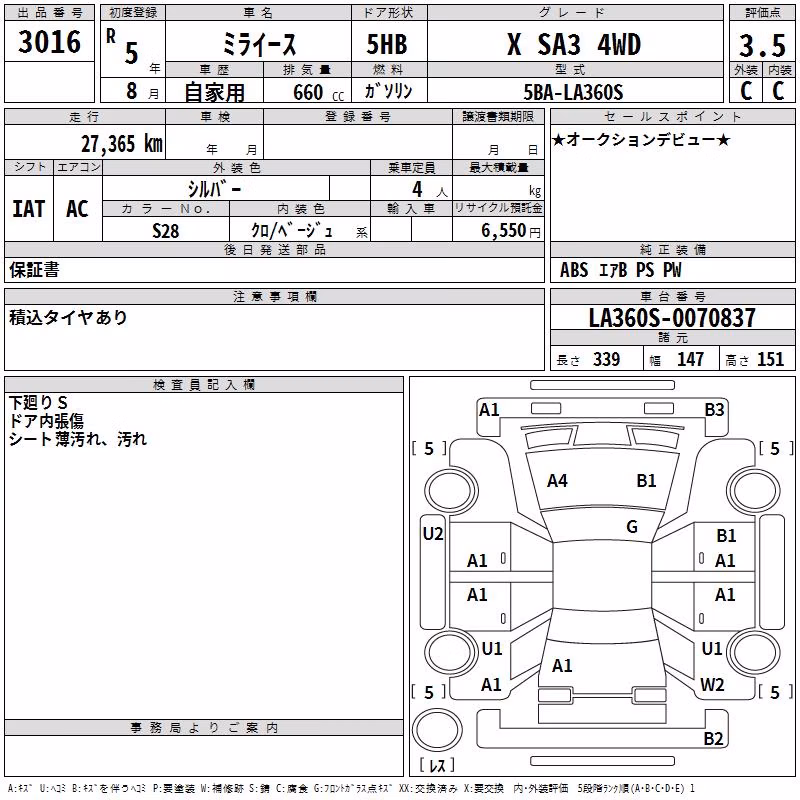 DAIHATSU MIRA E:S