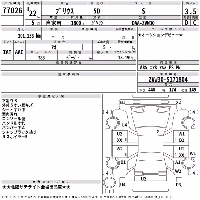 TOYOTA PRIUS