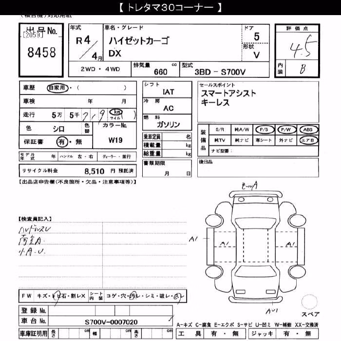DAIHATSU ATRAI