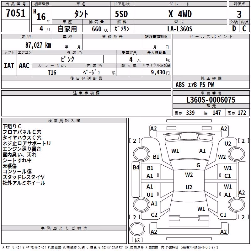 DAIHATSU TANTO