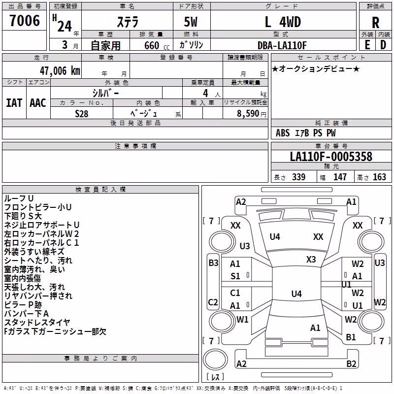 SUBARU STELLA
