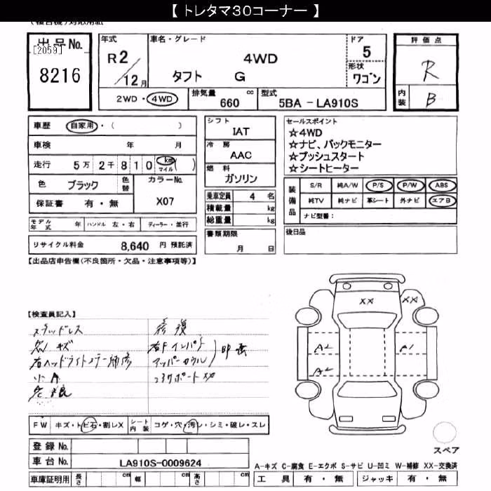 DAIHATSU TAFT