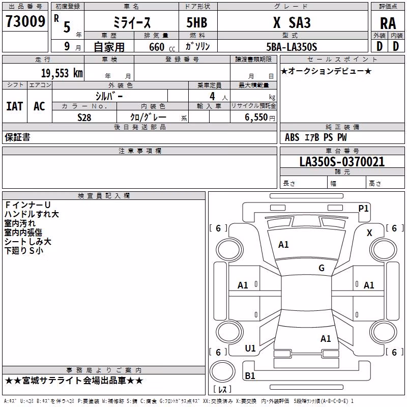 DAIHATSU MIRA E:S