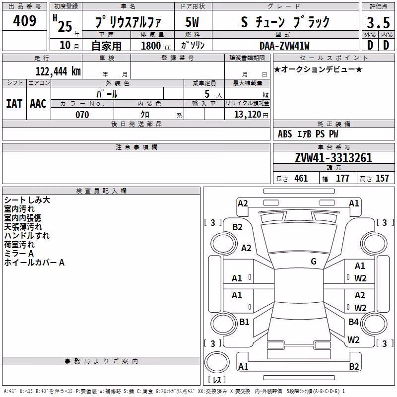 TOYOTA PRIUS ALPHA