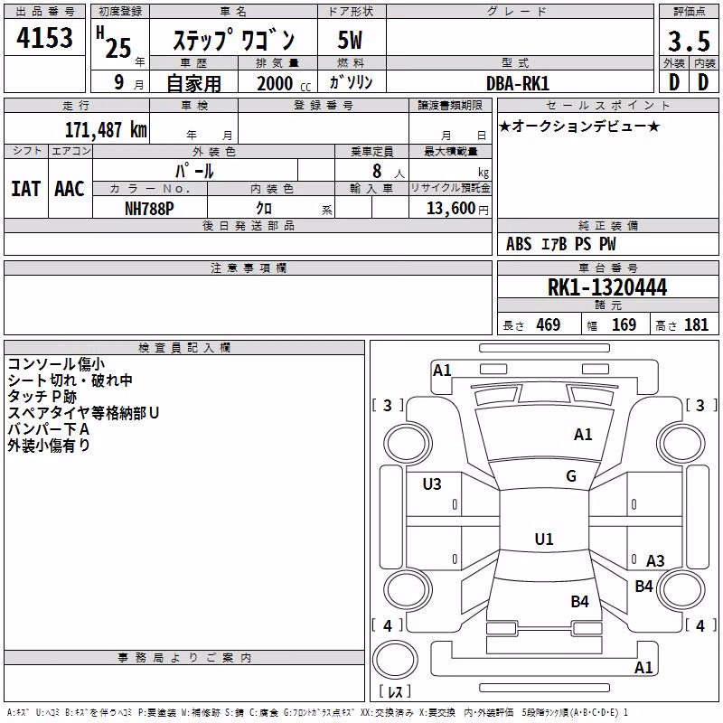 HONDA STEPWGN