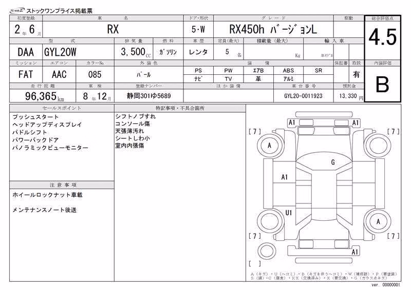 LEXUS RX450H