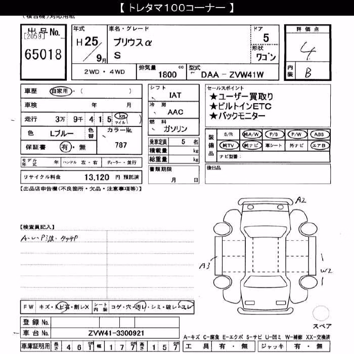 TOYOTA PRIUS ALPHA