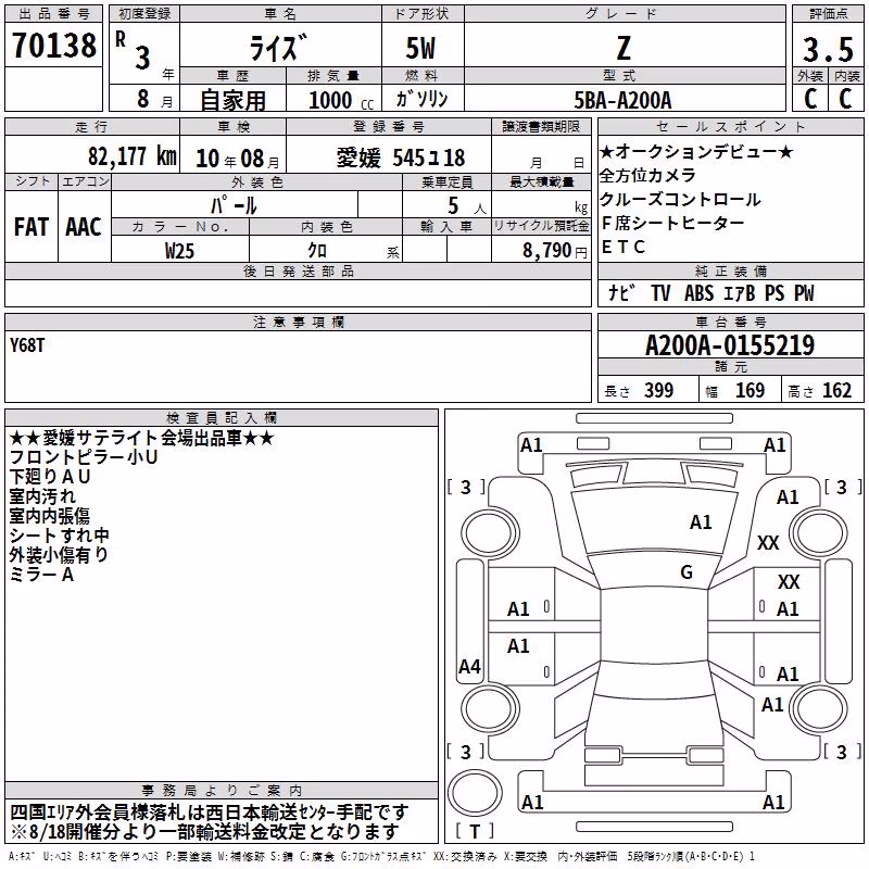 TOYOTA RAIZE