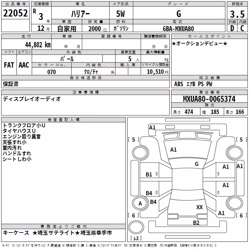 TOYOTA HARRIER