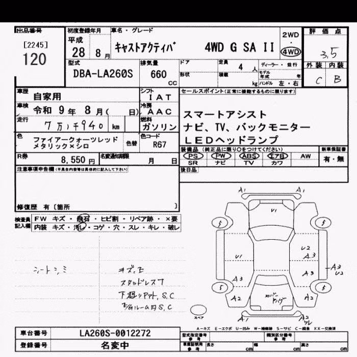 DAIHATSU CAST