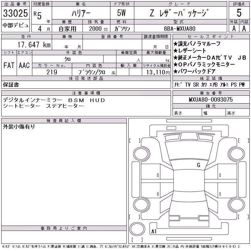 TOYOTA HARRIER