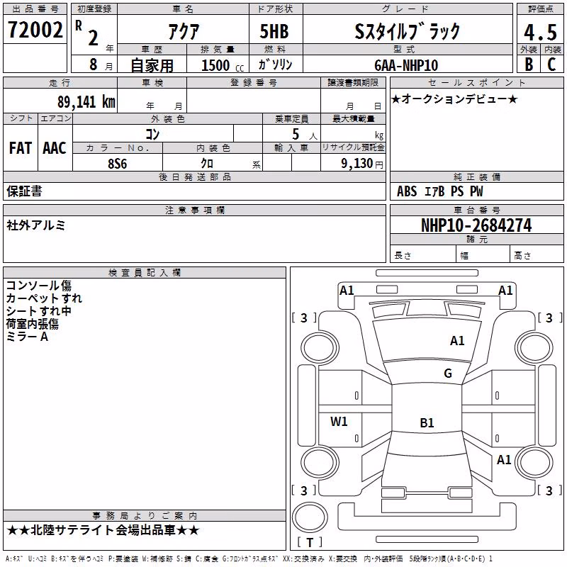 TOYOTA AQUA